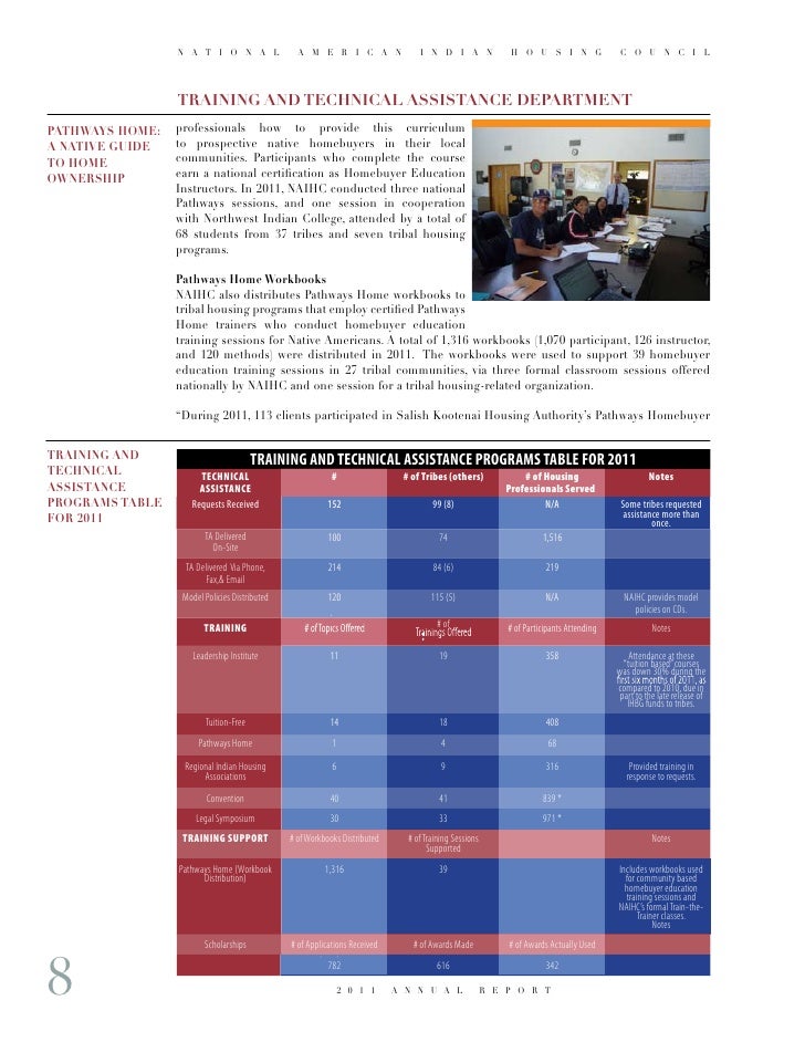Images of Bad Credit Mortgage Deposit